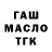 Каннабис AK-47 SVITAIL